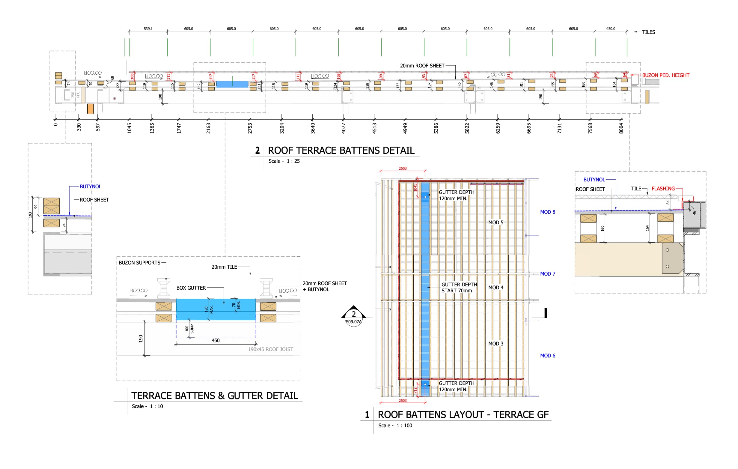 Master Site Design